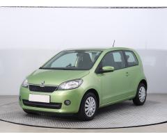 Škoda Karoq Style Zlevněno o 5 000 Kč