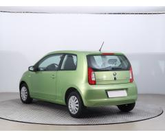 Škoda Karoq Style Zlevněno o 5 000 Kč