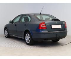 Škoda Karoq Style Zlevněno o 5 000 Kč