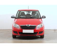 Škoda Karoq Style Zlevněno o 5 000 Kč