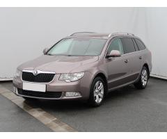 ŠKODA SUPERB COMBI 2.0TDI 140 LAURIN&K 4X4 DSG 7ST