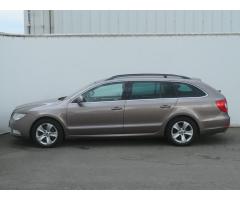 ŠKODA SUPERB COMBI 2.0TDI 140 LAURIN&K 4X4 DSG 7ST