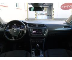 Volkswagen Tiguan 2.0 TDI 110kW - 11