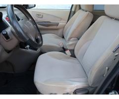 Hyundai Tucson 2.0 i 104kW - 16