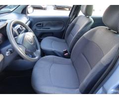 Renault Clio 1.5 dCi  48kW - 16