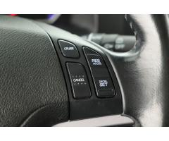 Honda CR-V 2.2 i-CTDi 103kW - 20