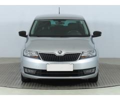 Škoda Karoq Style Zlevněno o 5 000 Kč