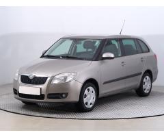 Škoda Karoq Style Zlevněno o 5 000 Kč