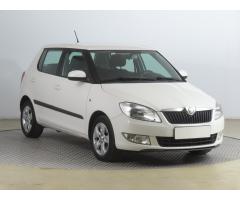 Škoda Karoq Style Zlevněno o 5 000 Kč