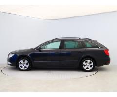 ŠKODA SUPERB COMBI 2.0TDI 140 LAURIN&K 4X4 DSG 7ST