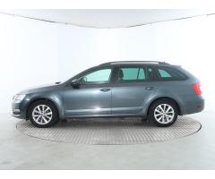 Škoda Karoq Style Zlevněno o 5 000 Kč