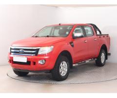 Ford Ranger 2.2 TDCI 110kW - 3