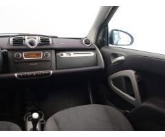 Smart Fortwo 1.0T 62kW - 11