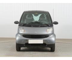 Smart Fortwo 0.7 45kW - 2