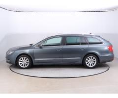 ŠKODA SUPERB COMBI 2.0TDI 140 LAURIN&K 4X4 DSG 7ST