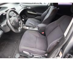 Honda Civic 1.8 i-VTEC 104kW - 16