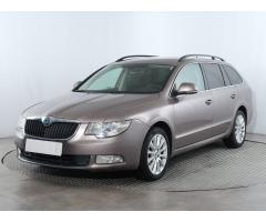 Škoda Karoq Style Zlevněno o 5 000 Kč