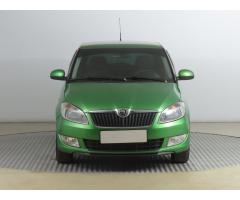 Škoda Karoq Style Zlevněno o 5 000 Kč