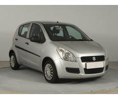 PEUGEOT EXPERT 2.0 BLUEHDI L3LONG PREMIUM 1.MAJ