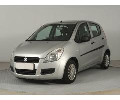 Suzuki Splash 1.0 50kW - 3