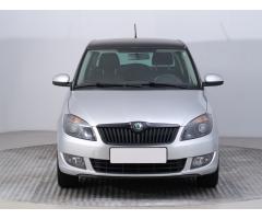 Škoda Karoq Style Zlevněno o 5 000 Kč