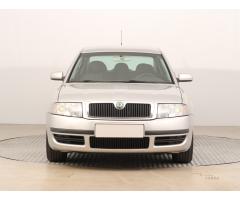 Škoda Karoq Style Zlevněno o 5 000 Kč