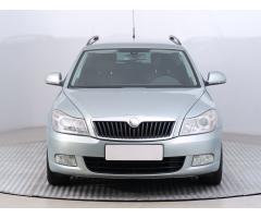 Škoda Karoq Style Zlevněno o 5 000 Kč