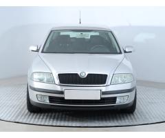 Škoda Karoq Style Zlevněno o 5 000 Kč