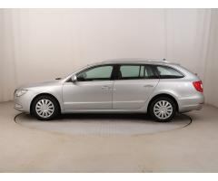 ŠKODA SUPERB COMBI 2.0TDI 140 LAURIN&K 4X4 DSG 7ST