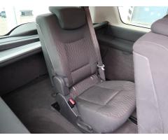 Renault Espace 1.9 dCi  88kW - 24