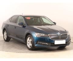 Škoda Karoq Style Zlevněno o 5 000 Kč