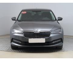 Škoda Karoq Style Zlevněno o 5 000 Kč