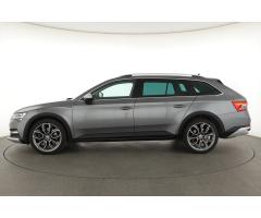 ŠKODA SUPERB COMBI 2.0TDI 140 LAURIN&K 4X4 DSG 7ST