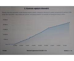 Mazda 3 2,0 i  ČR,1.MAJITEL,22.728KM - 27