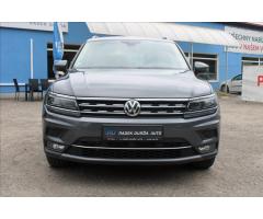 Volkswagen ID.4 1st Max DSG Zlevněno o 21 000 Kč