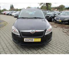 ŠKODA SUPERB COMBI 2.0TDI 140 LAURIN&K 4X4 DSG 7ST