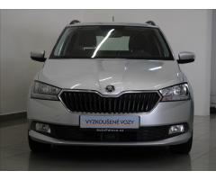 Škoda Karoq Style Zlevněno o 5 000 Kč