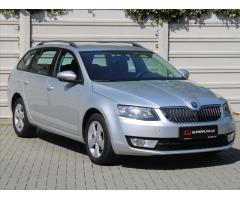 Škoda Octavia Style