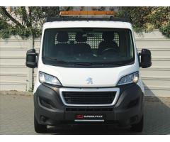 PEUGEOT EXPERT 2.0 BLUEHDI L3LONG PREMIUM 1.MAJ