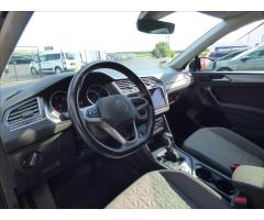 Volkswagen Tiguan 2,0 TDI DSG,4x4,LED,model 2021,Navi,VW servis  Life - 16