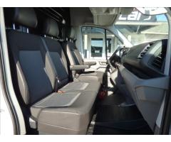 Volkswagen Crafter 2,0 TDI,Maxi,35,Klima,model 2021,1.maj., - 48