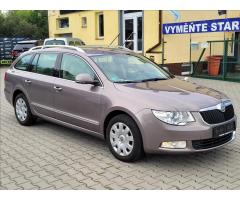 Škoda Karoq Style Zlevněno o 5 000 Kč