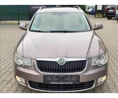 Škoda Karoq Style Zlevněno o 5 000 Kč