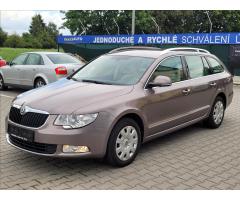 Škoda Octavia Style