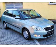 Škoda Karoq Style Zlevněno o 5 000 Kč