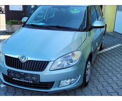 Škoda Karoq Style Zlevněno o 5 000 Kč