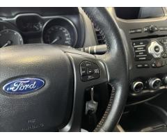 Ford Ranger 3,2 TDCi  4x4 Wildtrak - 12