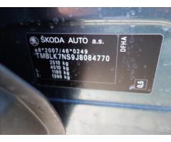 Škoda Kodiaq 2,0 TDI 140 kW Style 7MÍST - 41