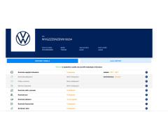 Volkswagen Tiguan 2.0 TDi 103 kw 4Motion - 50