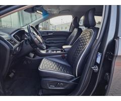 Ford Edge 2.0 175kW 4x4 VIGNALE,ČR,1Maj - 19